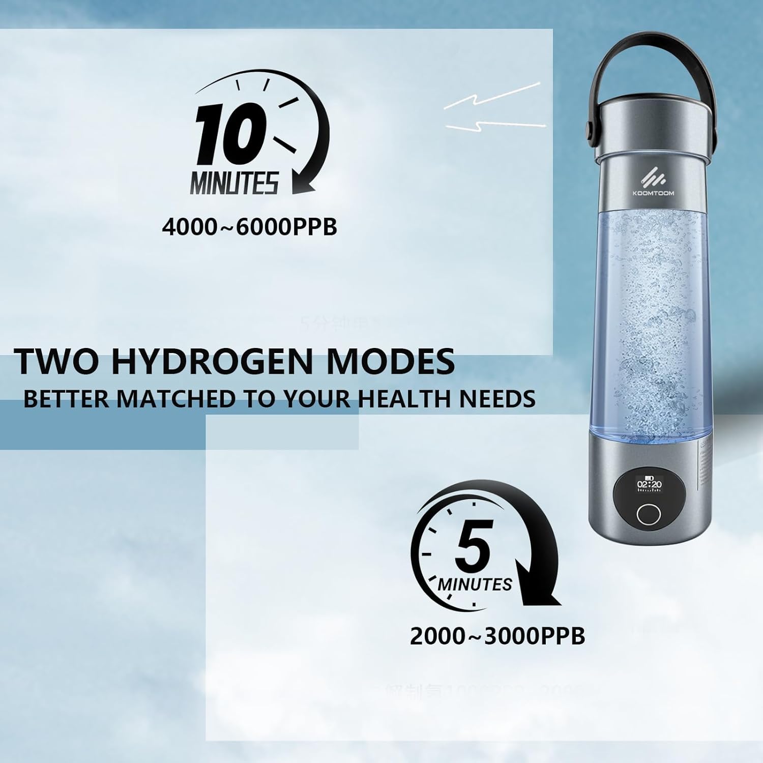 KOOMTOOM 500ML Hydrogen Water Bottle,2025 Portable Hydrogen Generator with Handle,SPE & PEM Technology,6000 PPB Concentration,17OZ Hydrogen Water Generator Healthy Gift for Lover,Family (Dark Grey)