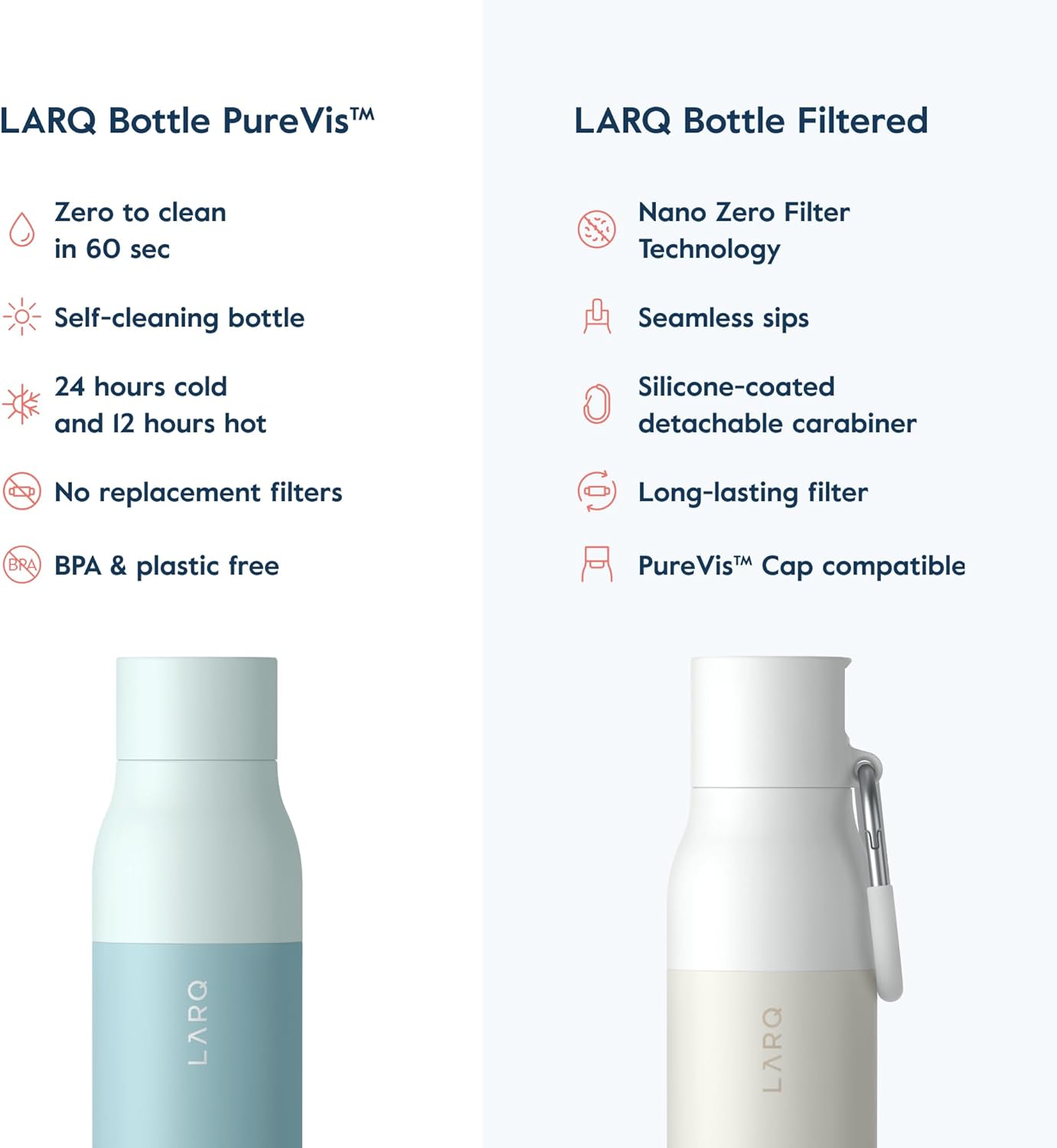 LARQ Bottle PureVis 17 oz - Self-Cleaning and Insulated Stainless Steel Water Bottle with UV Water Purifier and Award-winning Design | Reusable & Travel Friendly, Seaside Mint