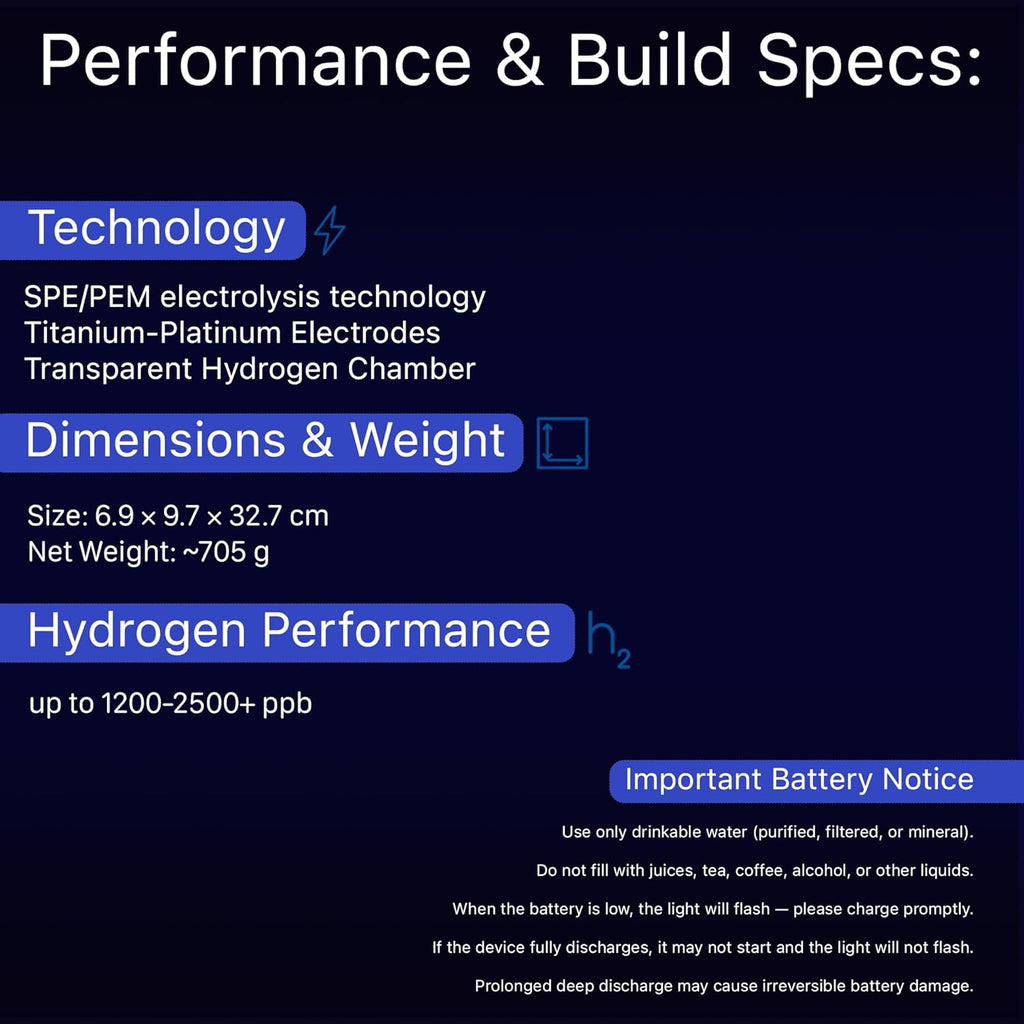 Hydrogen Water Bottle Generator 1 L (34 oz) – Reusable, Portable Glass Hydrogen Water Maker with SPE PEM Technology, Rechargeable H2 Bottle for Home, Gym & Office by ROSTICA