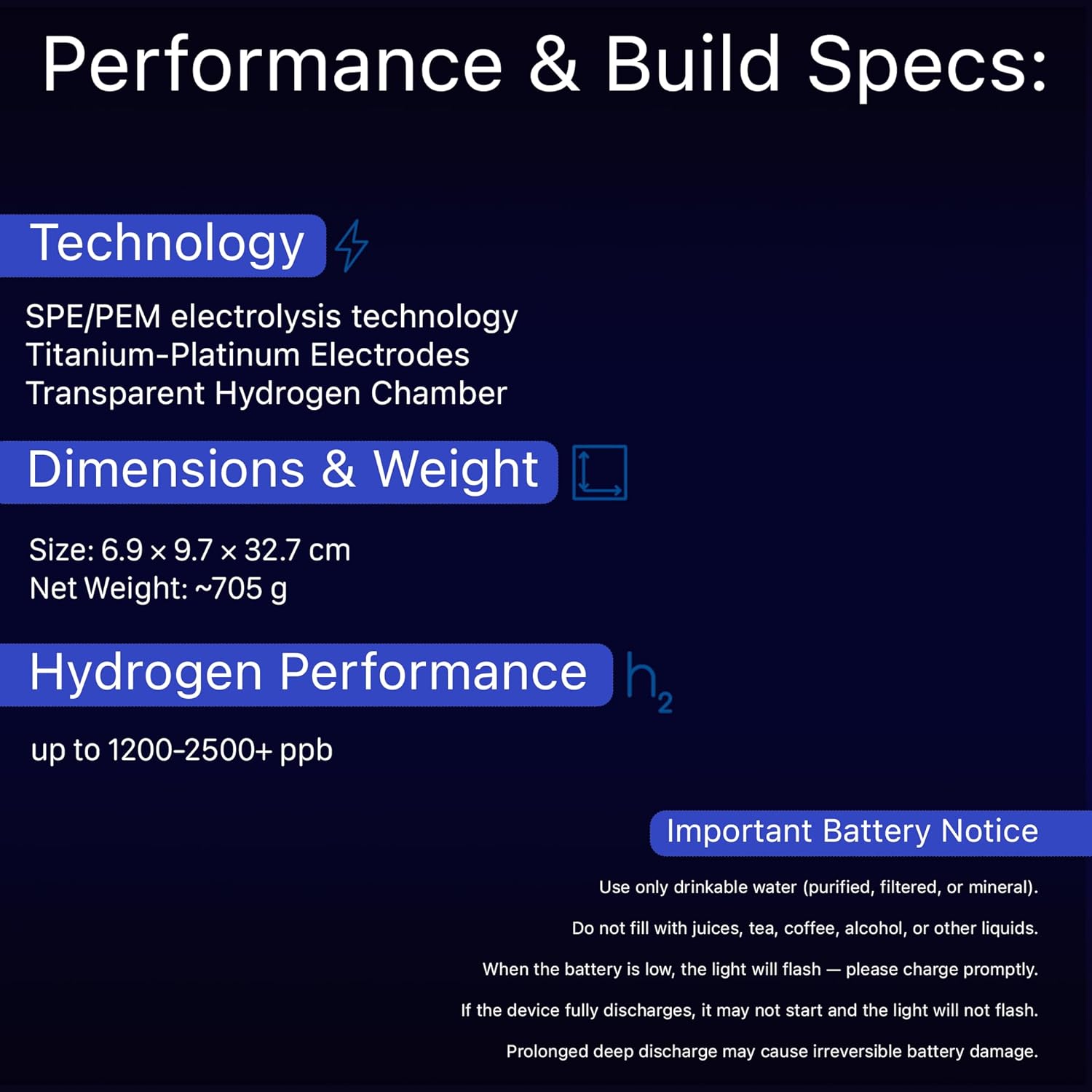 Hydrogen Water Bottle Generator 1 L (34 oz) – Reusable, Portable Glass Hydrogen Water Maker with SPE PEM Technology, Rechargeable H2 Bottle for Home, Gym & Office by ROSTICA