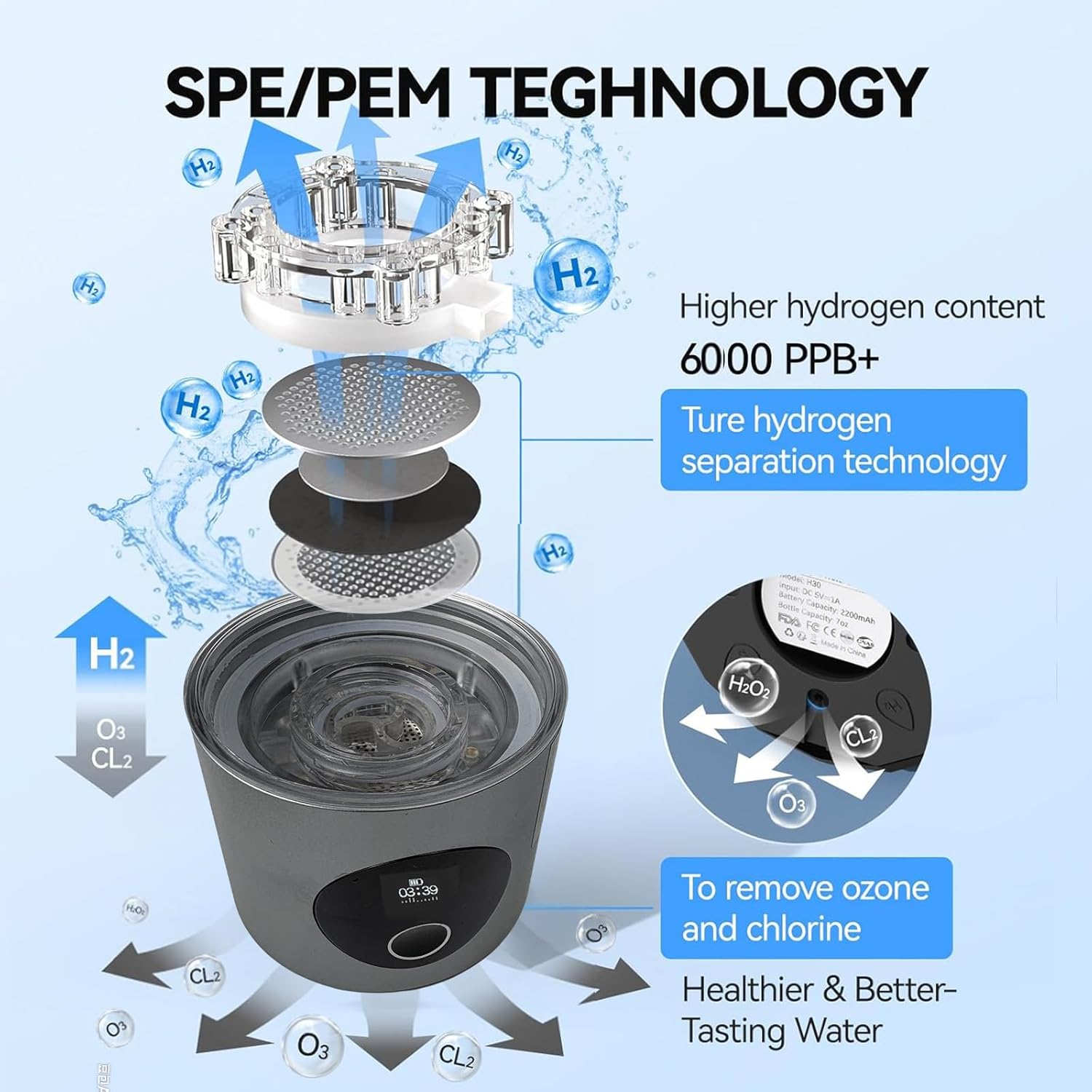 KOOMTOOM 500ML Hydrogen Water Bottle,2025 Portable Hydrogen Generator with Handle,SPE & PEM Technology,6000 PPB Concentration,17OZ Hydrogen Water Generator Healthy Gift for Lover,Family (Dark Grey)