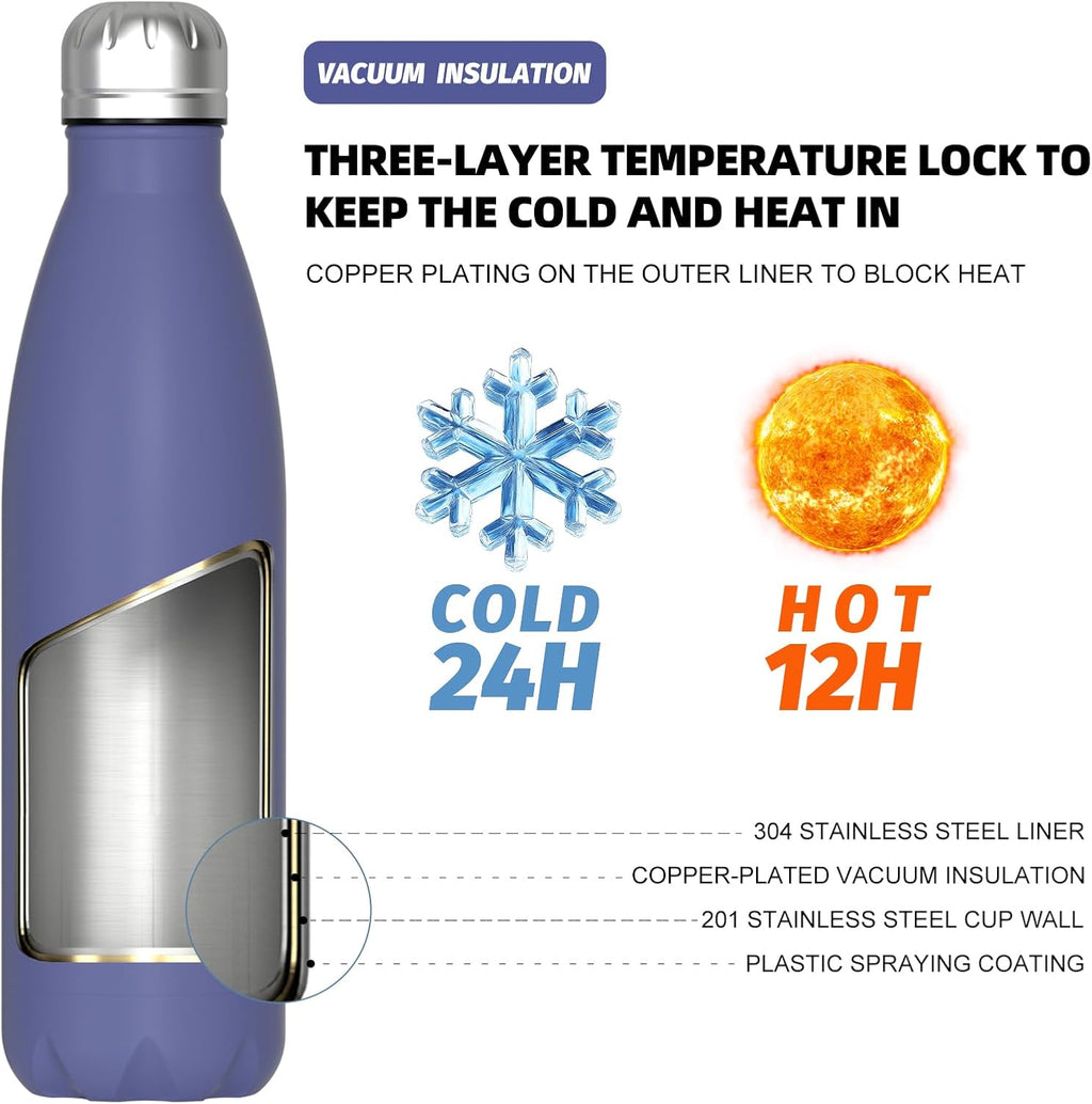 WATERSY Stainless Steel water bottles,17oz/500ml Insulated Water Bottles,Deep Blue metal water bottle Keeps Drink Cold and Hot,BPA Free kids water bottles for School,Gym,Travel,Sports