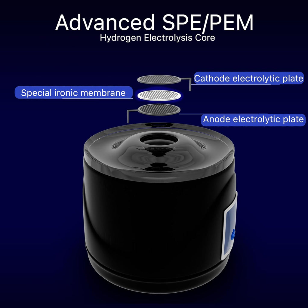 Hydrogen Water Bottle Generator 1 L (34 oz) – Reusable, Portable Glass Hydrogen Water Maker with SPE PEM Technology, Rechargeable H2 Bottle for Home, Gym & Office by ROSTICA