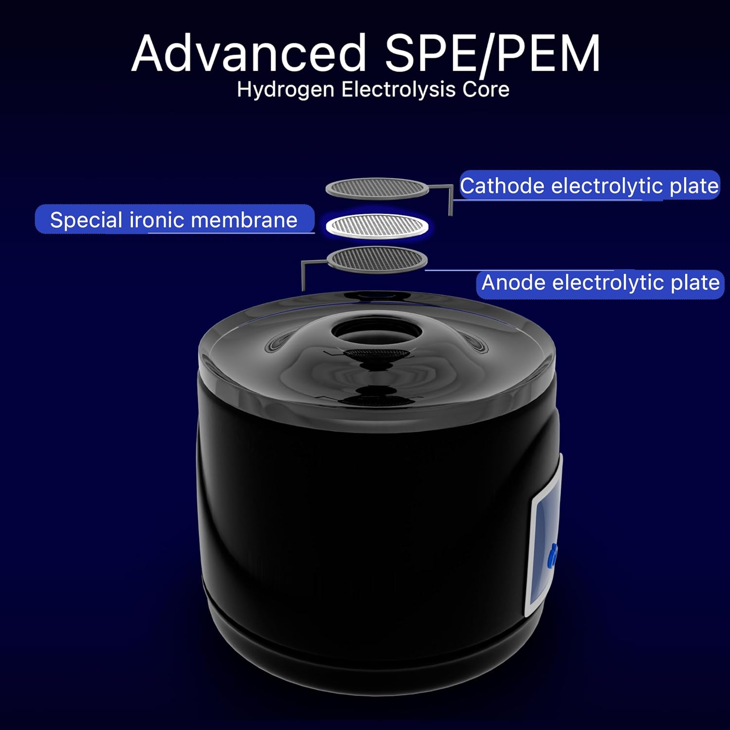 Hydrogen Water Bottle Generator 1 L (34 oz) – Reusable, Portable Glass Hydrogen Water Maker with SPE PEM Technology, Rechargeable H2 Bottle for Home, Gym & Office by ROSTICA